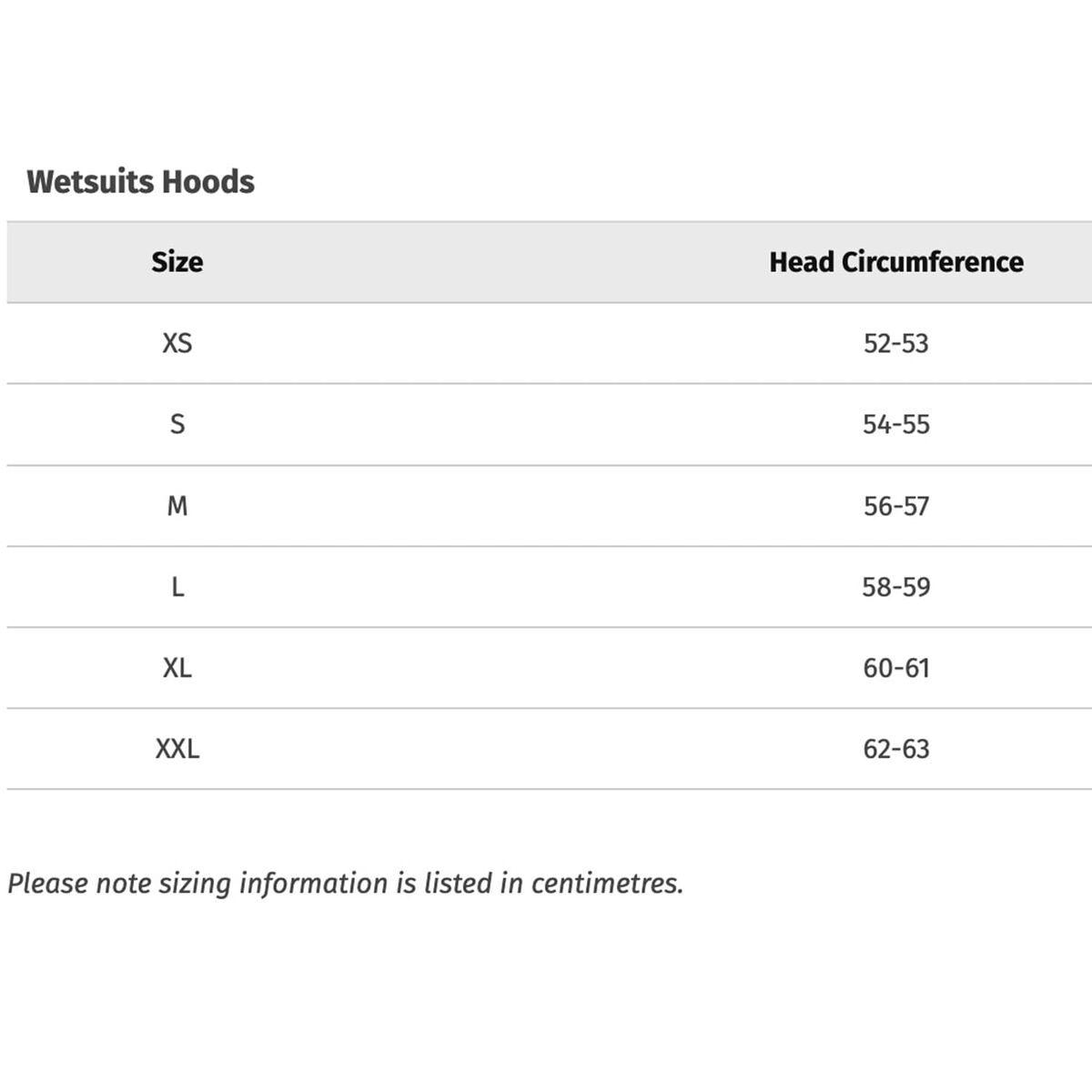 Neoprene Cap Rip Curl Dawn Patrol Black