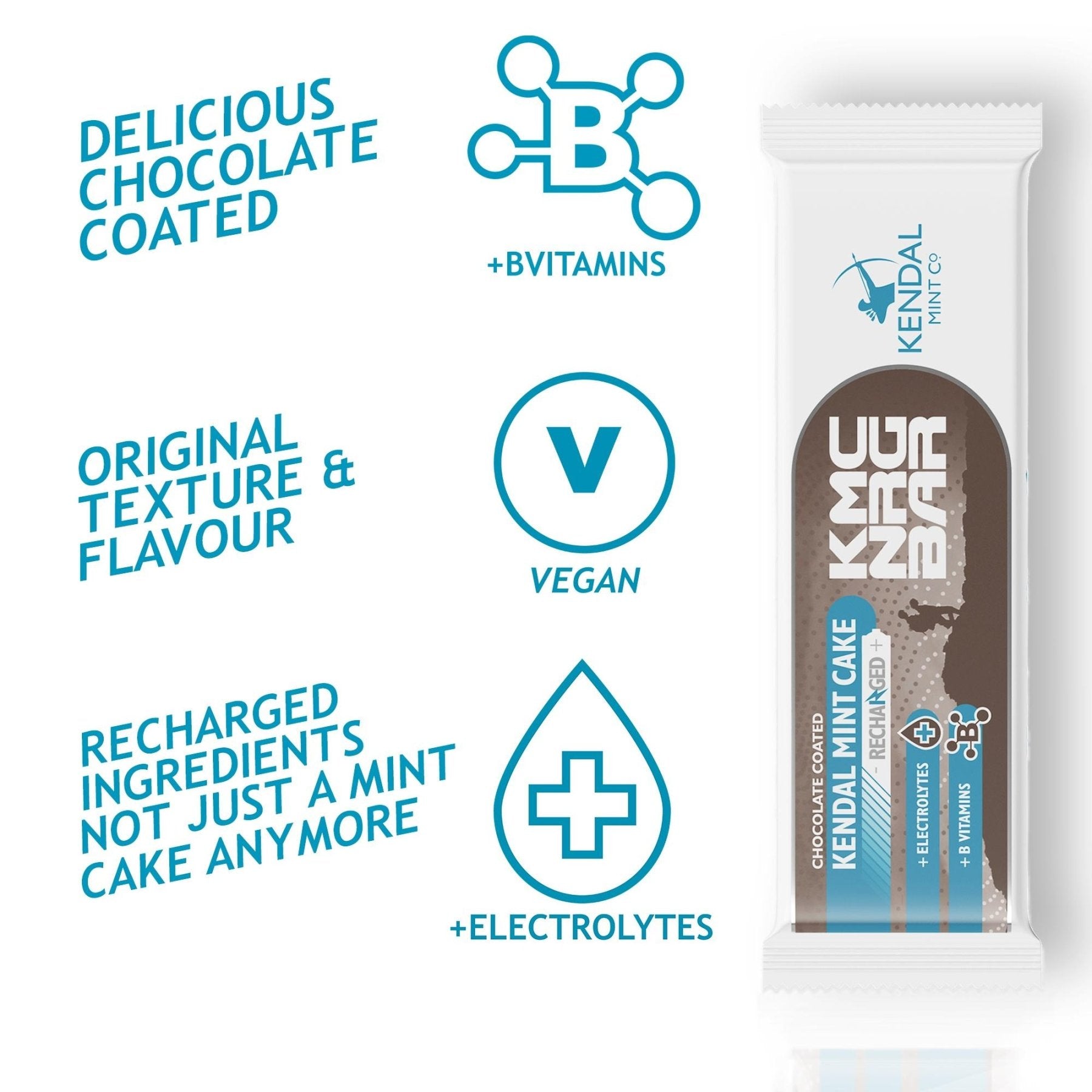 KMC NRG BAR Chocolate Coated Kendal Mint Cake Recharged