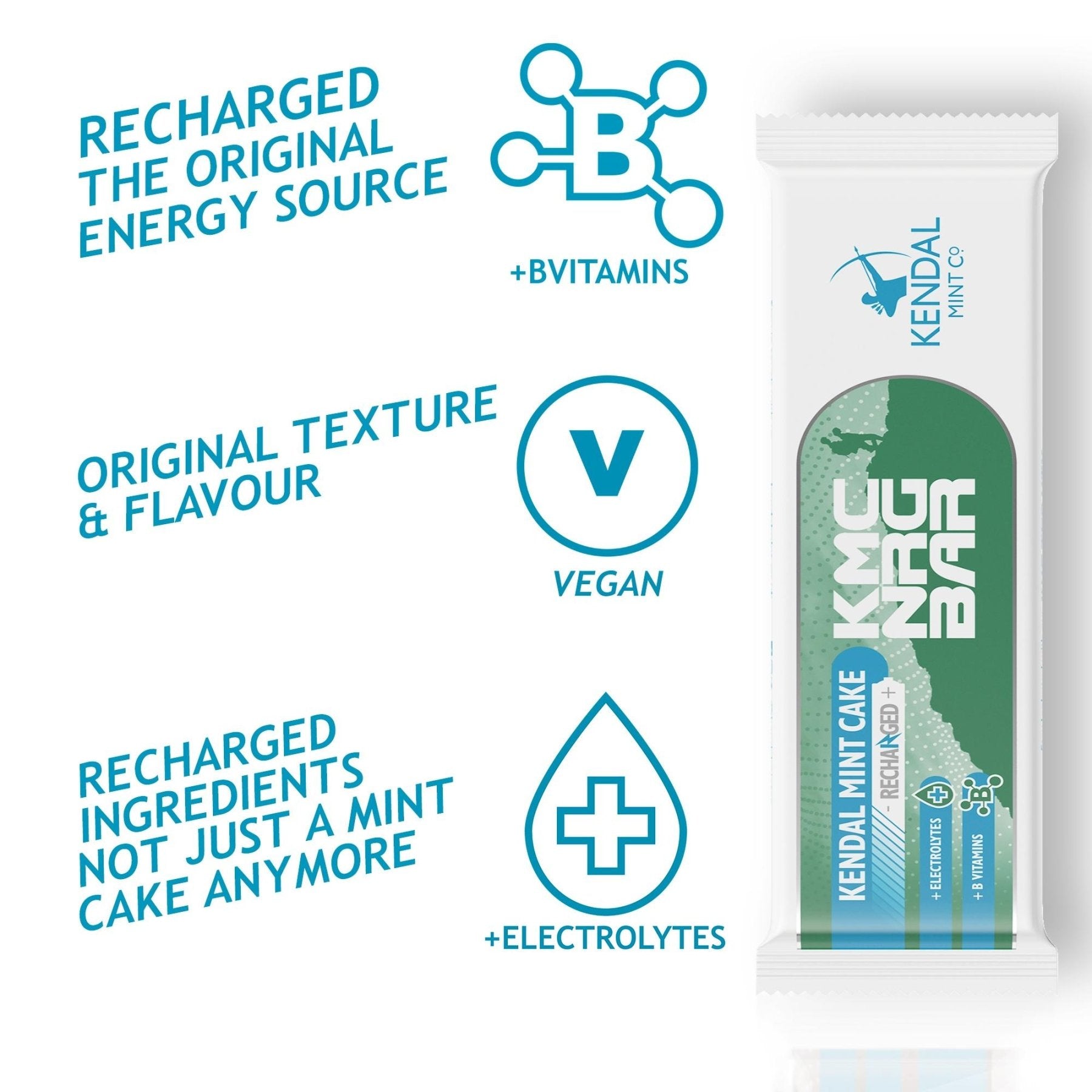 KMC NRG BAR Kendal Mint Cake Recharged